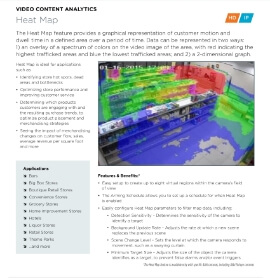 Heat Map in White Stone,  VA