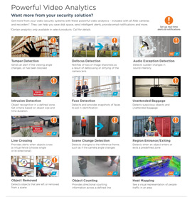 Powerful Video Analytics in White Stone,  VA